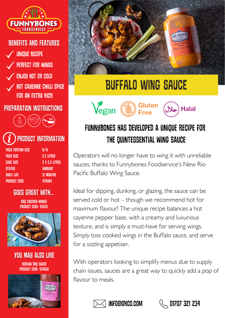 Downloadable flyer on Buffalo Wing Sauce